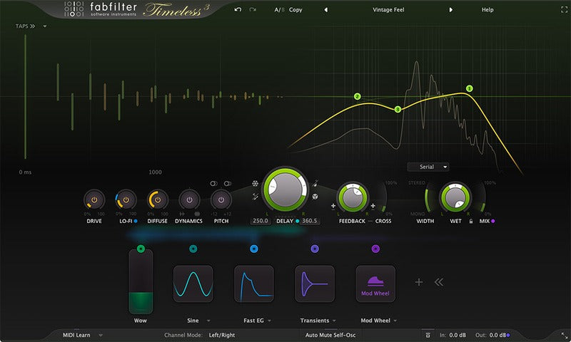 FabFilter Total Bundle